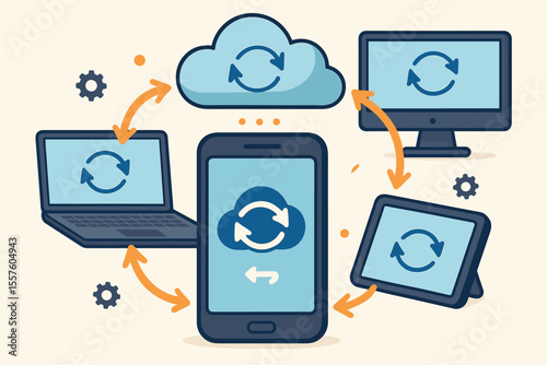 Cloud data synchronization concept with smartphone, laptop, tablet and desktop computer. Wireless file sharing, device backup, online storage, cross platform sync, cartoon vector illustration