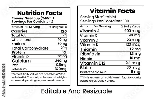 nutrition and Vitamin fact, nutrition facts