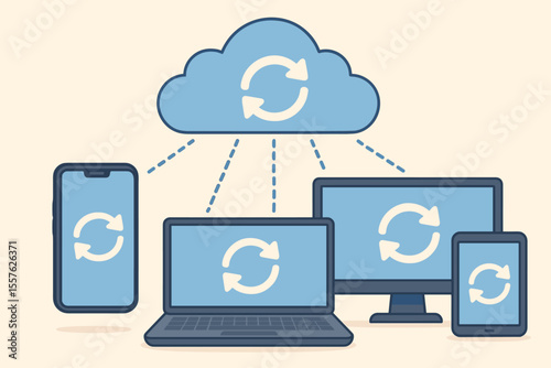 Cloud data synchronization across smartphone, laptop, desktop, and tablet devices. Cartoon vector illustration of wireless backup, file sharing, multi-device sync, online storage, and cloud computing