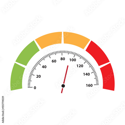 Speedometer gauge with color-coded segments indicating performance or risk levels on white background