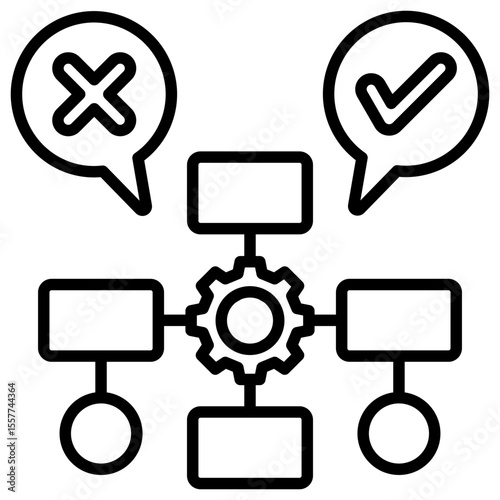 Decision Making
