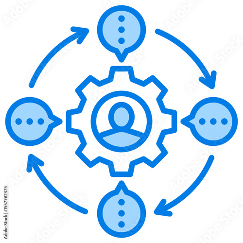 Customer Feedback Loop