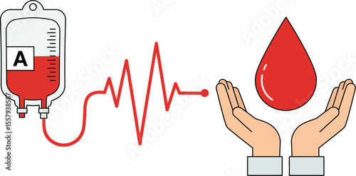 Donate Blood Save Lives, Give the Gift of Life