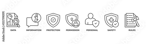 Data protection banner web icon illustration concept with icon of data, information, protection, permission, personal, safety and rules