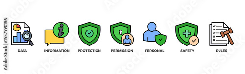 Data protection banner web icon illustration concept with icon of data, information, protection, permission, personal, safety and rules