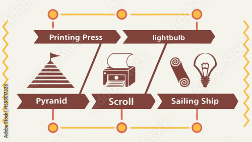 Historical Inventions and Technological Evolution Infographic Diagram