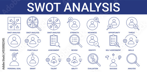 SWOT Analysis Icon Set Collection with strength, weaknesses, opportunities, threats icon