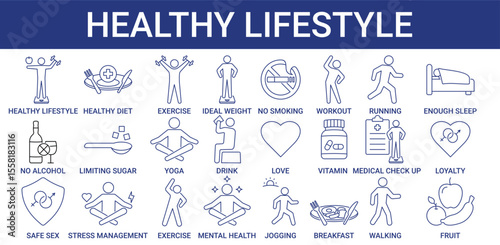 Healthy Lifestyle Icon Set Collection with Exercise, healthy diet, mental health, stress management icon