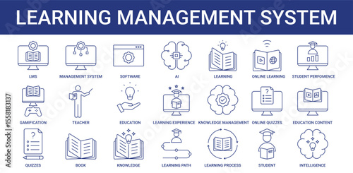 Learning Management System Icon Set Collection with AI, gamification, knowledge management, learning path icon