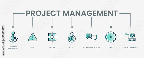 project management icon set with modern green concept