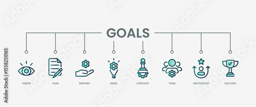 Goals icon set with modern green concept