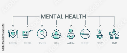 mental health icon set with modern green concept