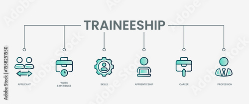 traineeship icon set with modern green concept