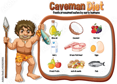 Caveman Diet Foods Illustrated with Cartoon Caveman