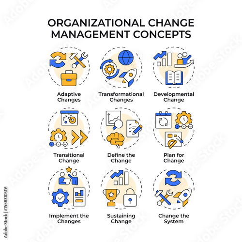 Organizational change management multi color concept icons. Corporate transformation regulation. Business development strategy. Icon pack. Vector images. Round shape illustrations. Abstract idea