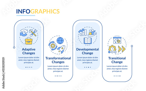 Types of organizational change rectangle infographic vector. Corporate state maintenance. Business. Data visualization with 4 steps. Editable rectangular options chart. Lato-Bold, Regular fonts used
