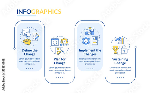 Stages of organizational change rectangle infographic vector. Business company management. Data visualization with 4 steps. Editable rectangular options chart. Lato-Bold, Regular fonts used
