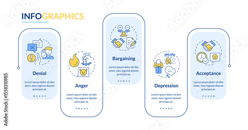 Five stages of grief rectangle infographic vector. Changes management. Pain handling strategy. Data visualization with 5 steps. Editable rectangular options chart. Lato-Bold, Regular fonts used
