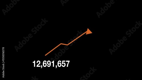 4K business growth graph chart, arrow rising up to twenty million. The animated orange arrow line grows slowly and steadily