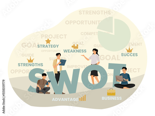 SWOT concept. Idea of analysis and marketing  with Team of Business Professionals.