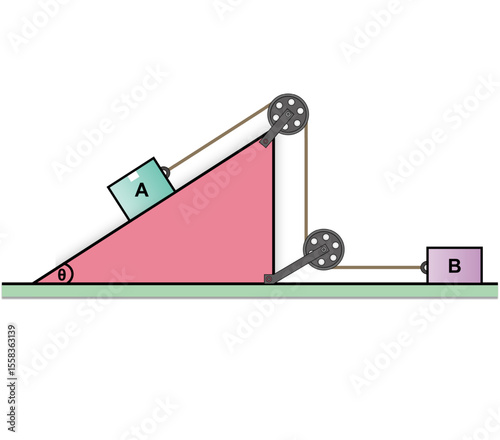 Two blocks are connected by a rope passing over two fixed pulleys; the first block is on an inclined plane and the second block is on a horizontal surface