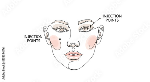 Minimalistic one line art of a female face with highlighted injection points, watercolor texture in skin tones and blush pink, clean vector illustration on white background, beauty and cosmetic theme