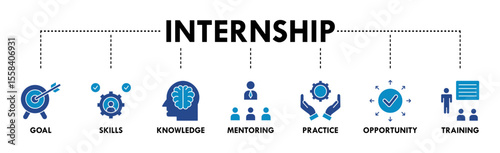Internship banner web icon vector illustration concept with icon of goal, skills, knowledge, mentoring, practice, opportunity, and training