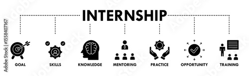 Internship banner web icon vector illustration concept with icon of goal, skills, knowledge, mentoring, practice, opportunity, and training