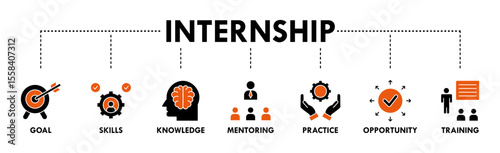 Internship banner web icon vector illustration concept with icon of goal, skills, knowledge, mentoring, practice, opportunity, and training
