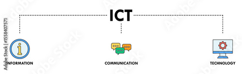 ICT banner web icon vector illustration concept for information and communications technology with icon of antenna, radio, network, website, database, cloud, server, data, electronic, and processor