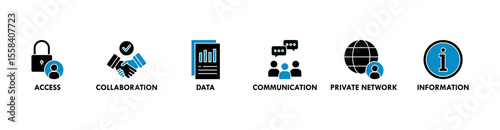 Intranet banner web icon vector illustration concept for global network system with icon of access, collaboration, data, communication, private network, and information technology