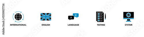 IELTS banner web icon vector illustration concept for International English Language Testing System with an icon of globe, England flag, communication, evaluation, and gears