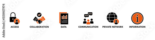 Intranet banner web icon vector illustration concept for global network system with icon of access, collaboration, data, communication, private network, and information technology