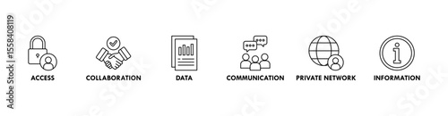 Intranet banner web icon vector illustration concept for global network system with icon of access, collaboration, data, communication, private network, and information technology