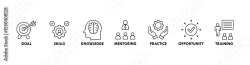 Internship banner web icon vector illustration concept with icon of goal, skills, knowledge, mentoring, practice, opportunity, and training