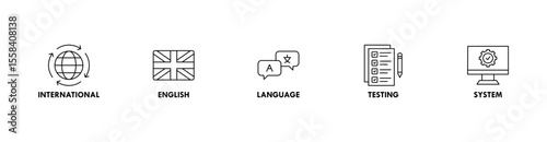 IELTS banner web icon vector illustration concept for International English Language Testing System with an icon of globe, England flag, communication, evaluation, and gears