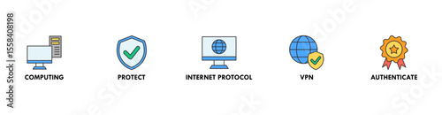 IPsec banner web icon vector illustration concept for internet and protection network security with icon of cloud computing, protect, internet protocol, vpn, and authenticate