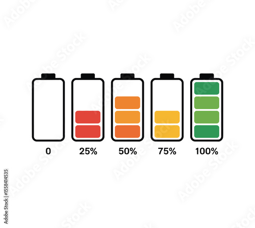Battery charge level indicator set in percent
