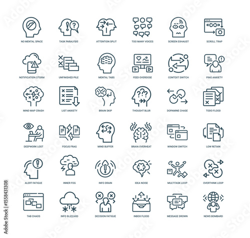 information overload modern digital lifestyle line icon set