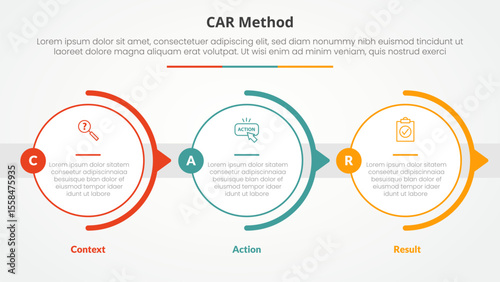CAR interview model infographic concept for slide presentation with big outline circle horizontal right direction with 3 point list with flat style