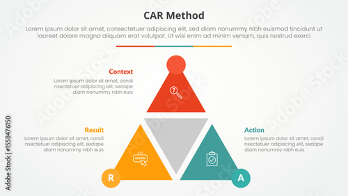CAR interview model infographic concept for slide presentation with triangle cycle circular shape slice with circle badge with 3 point list with flat style