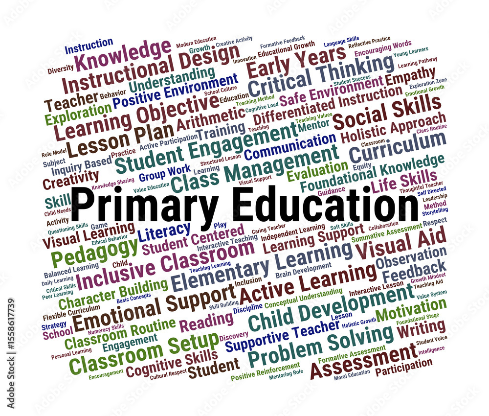 Obraz premium Primary Education Word Cloud. Foundational Concepts for Elementary School Teachers