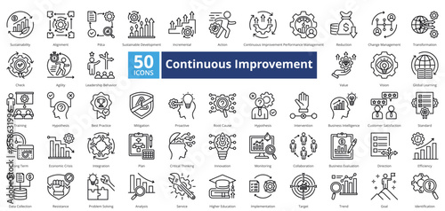 Continuous Improvement icon set contains 50 icons including, mitigation, proactive, root cause, intervention, business, standard, long term, integration, simple vector outline style.