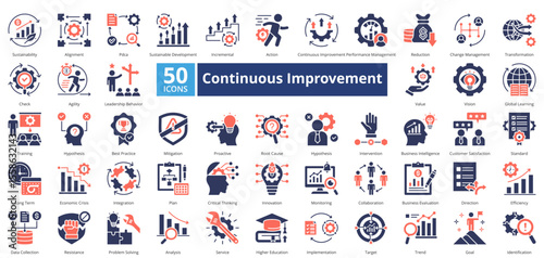 Continuous Improvement icon set contains 50 icons including, satisfaction, standard, long term, integration, plan, innovation, monitoring, alignment,  simple vector mixed style.