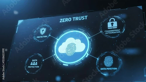 Digital representation of a Zero Trust security model showcasing cloud technology, data protection, and user authentication in a futuristic interface