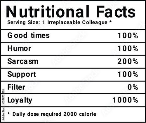 Nutrition facts template, Supplement facts template ,Nutrition list information