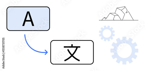 Two text boxes connected by an arrow showing language translation with gears for automation and paper for information exchange. Ideal for language technology, AI, machine learning, globalization