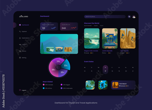 Dashboard Interface for Tourist and Travel Applications in Modern Style