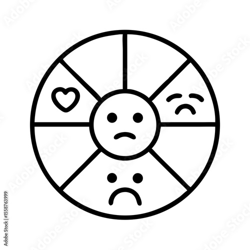 Emotion wheel with various facial expressions and feelings  