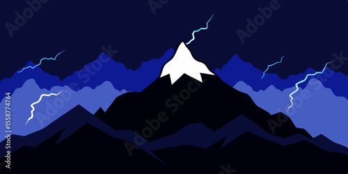 Snow-capped Himalayan mountain peaks at sunrise with a panoramic view of the serene landscape under a clear sky
